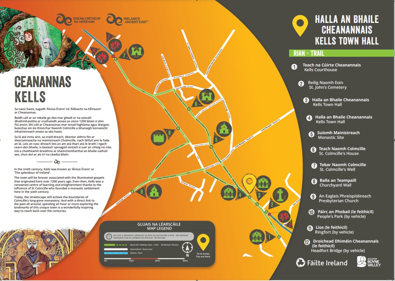 Kells Historic Trail Map